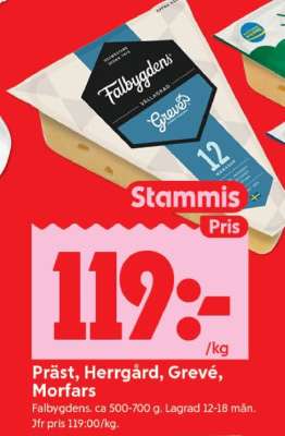 Präst, Herrgård, Grevé, Morfars