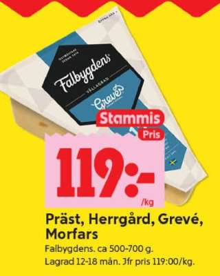 Präst, Herrgård, Grevé, Morfars